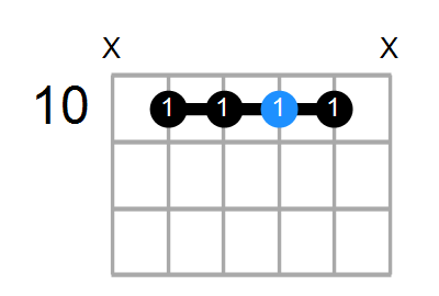 F/G Chord
